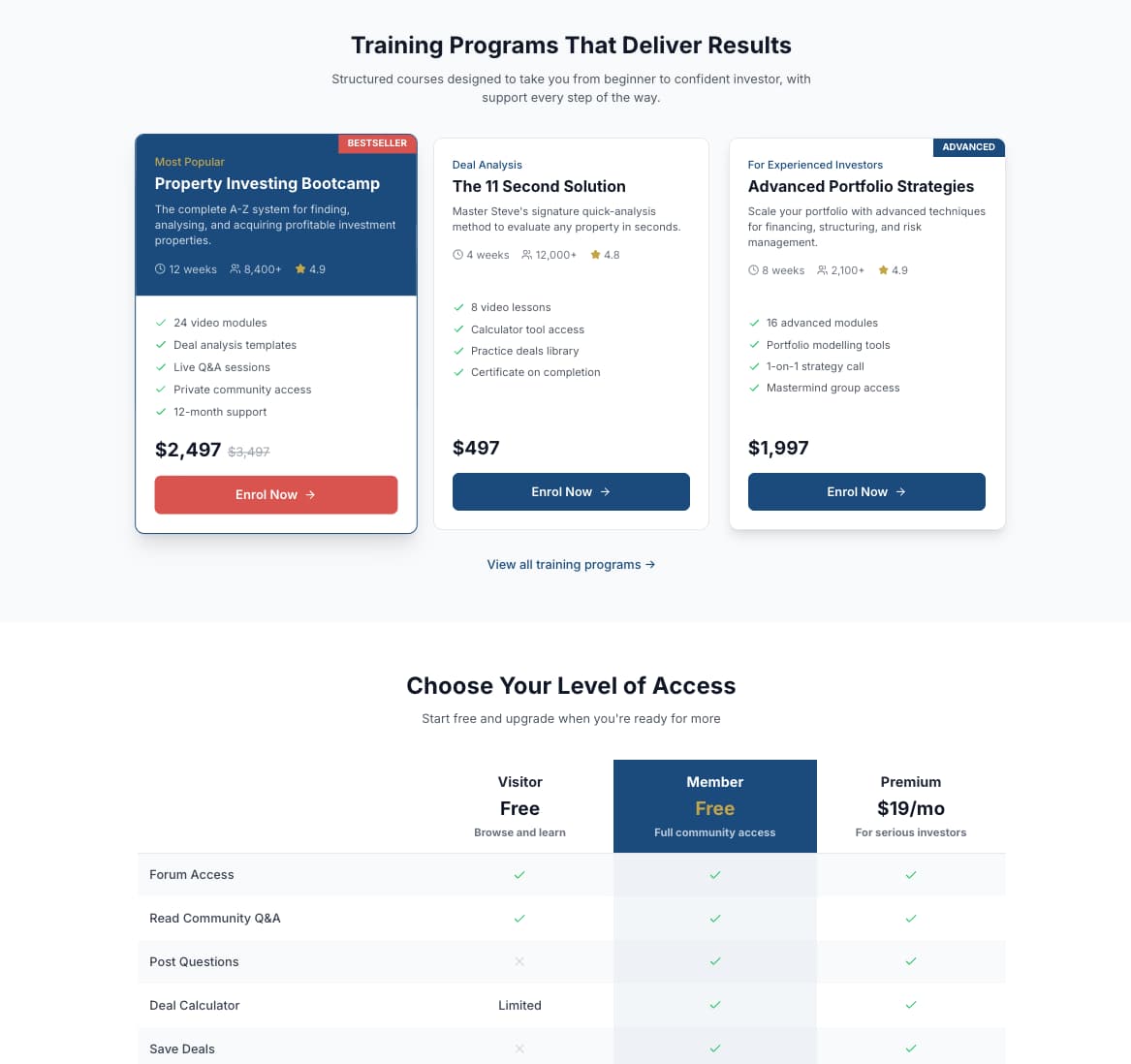 Mockup design for a modern courses section
