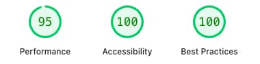 Google PageSpeed Insights showing high performance scores for SOGIF