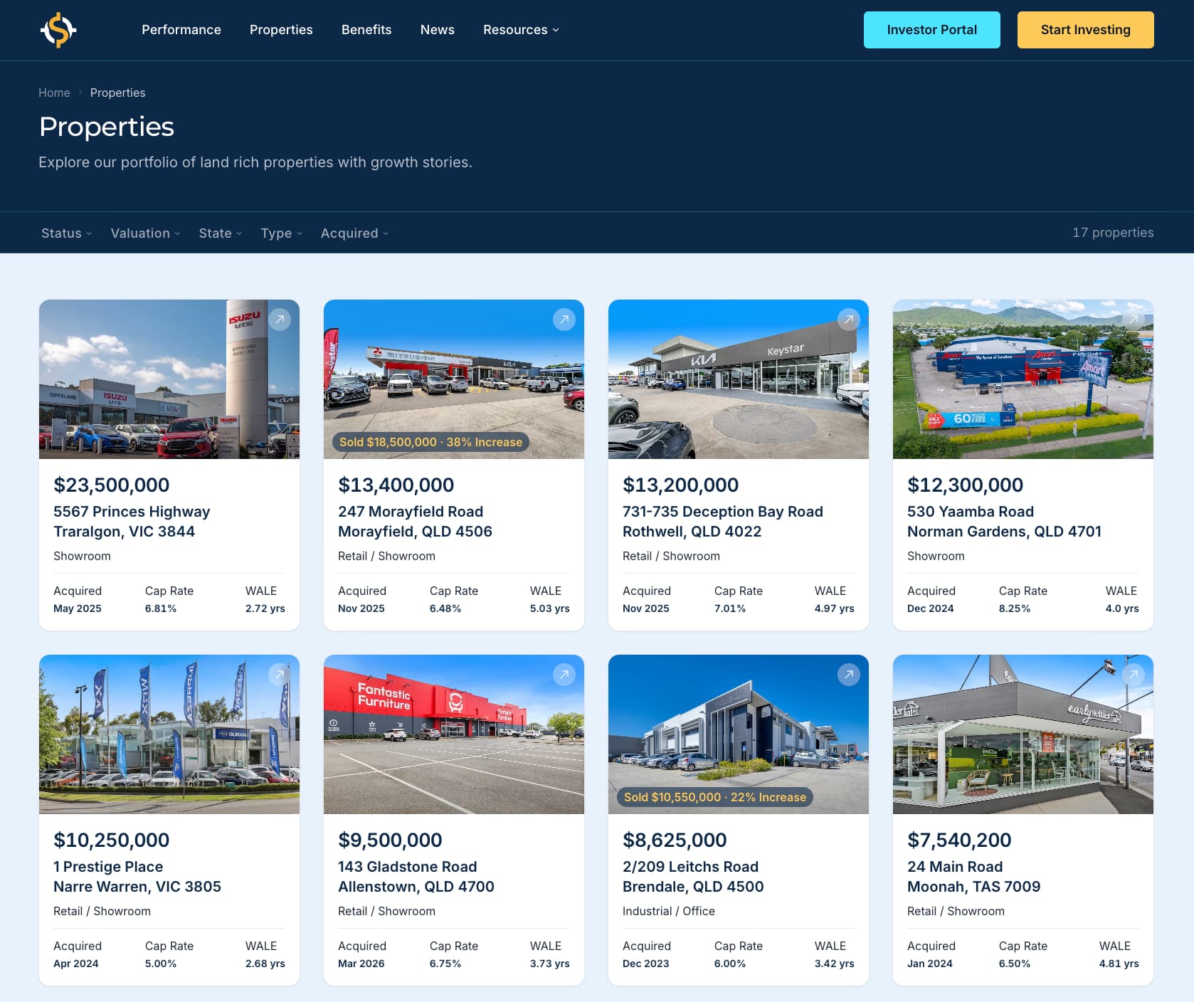 SOGIF property portfolio showcase with interactive elements