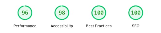 Google PageSpeed Insights showing high performance scores